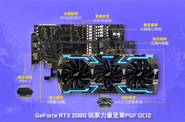 ������ǿ����̩RTX 2080 PGF�Կ���ʽ����