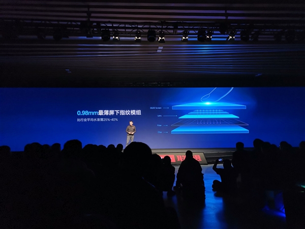 ����Z5 Pro���ص�����������ָ�ƣ�ӵ��99.92%���ʶ����