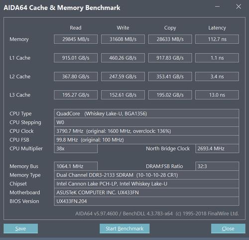 14Ӣ��ȫ���� ��˶��ҫU 2���ᱡ������