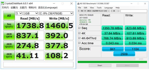 14Ӣ��ȫ���� ��˶��ҫU 2���ᱡ������