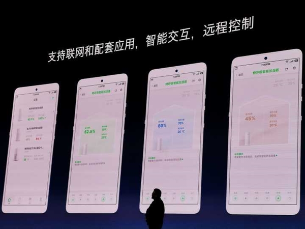 �������������ʽ��ʪ��������1999Ԫ