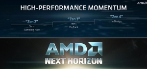 AMD�״�����Zen 4�ܹ���δ����������