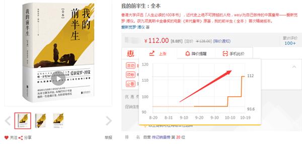 ˫11���̴�����ˮ���ж�󣺰�����ϸ����