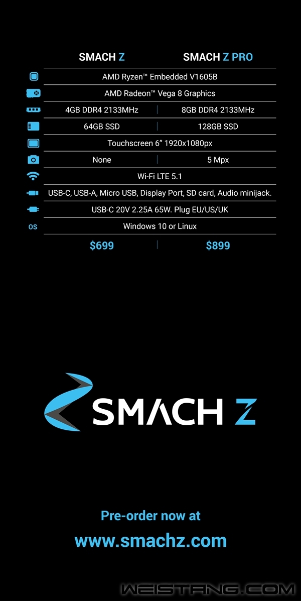 AMD�����ӳ֣�Smach Z PC�ƻ����������