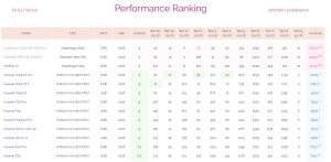 ����8150 AI�ܷ����أ���Ȼ������980 84����