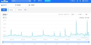 iPhone�ȶȴ���»�������iPhone 5����һ��