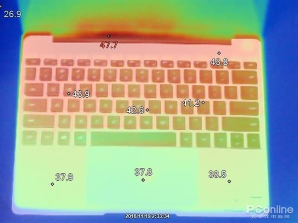��ѪMX150�Žк�� ��ΪMateBook 13����