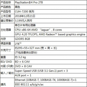 ƳPS4 Pro 2TB3199Ԫ