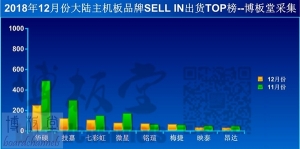 12���������������44��������������͹�