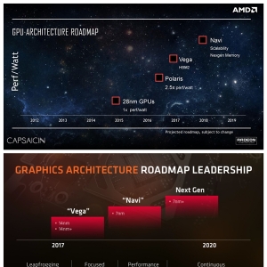 AMD 7nm Navi�Կ����ؽ���6�·�������㶨λ