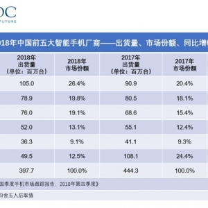 �й��г��ֻ�������������ƻ��̫�ҵ�