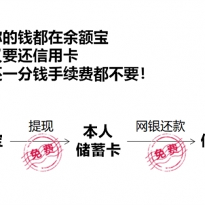 ֧���������ÿ������շѣ��⼸�п�����Ӱ��