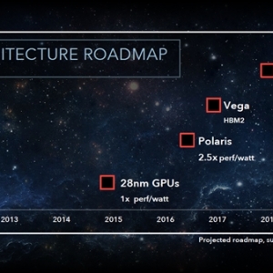 AMD�ɱ���ɫ���ʼ���ר���ع�