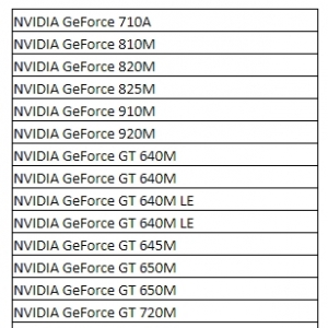 NVIDIA����Kepler�ܹ��ʼǱ��Կ�