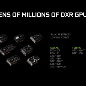 GTX10ϵ�Կ��Դ�֧�ֹ�׷ ���ܲҲ��̶�