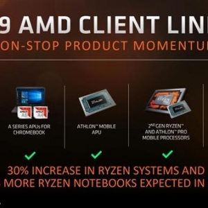 AMDԤ�ƻ������߳�˺���ߣ�����̫������ò���