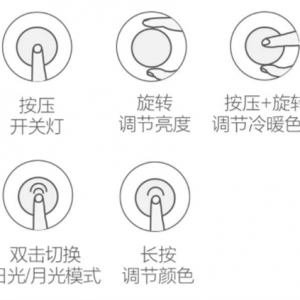 Yeelight���ܵ��⿪�ط�������غ�һ