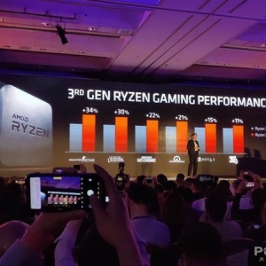 AMD Yes ��ũ���ռ���������������������