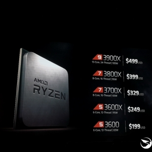 AMD��ʽ��������9 3950X ����16���Ĵ��