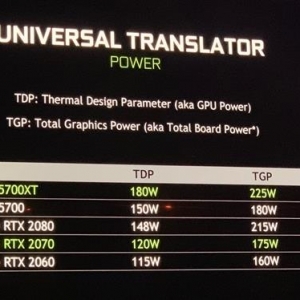 Ӧ��RX 5700 NVIDIAҪͣ��RTX 20ϵ�У�