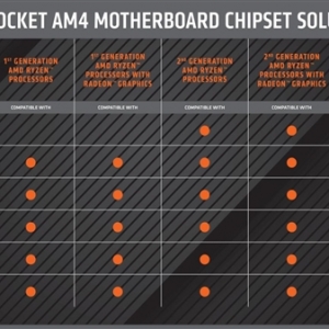 X470���������������ʵ�⣺���Լ���ս��