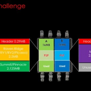 ΢��400ϵ����BIOS����������USB��˵�и�����