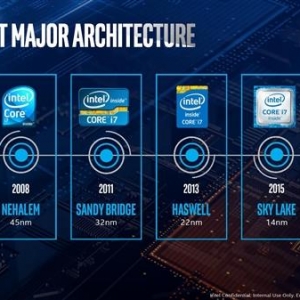 Intelʮ�����������׿�����ͬƵ���ܼ���18%