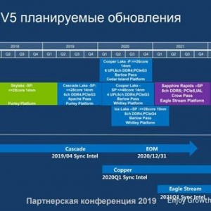Intel 56����ǿ�����Ƴ� 10nm�����ܰ治��