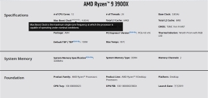 AMD���ڲ��ٵ͵���Ryzen�ٷ���Ƽ�ֵƵ��