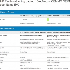 AMD����5 3550U���� �ʵ�UҲҪ����