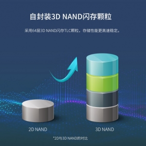ORICO SSD̬Ӳ̣TBڴ棬ڣ