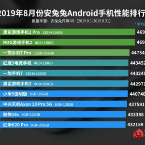 �ֵܷ��ؿ��������ù���8���ֻ����ܰ�