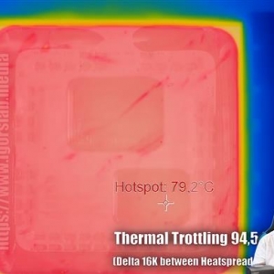 ����3000��������IO�¶�ԭ����ô�ߣ�