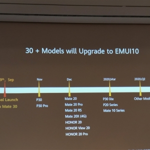 ��Ϊ��Щ�ͺ��ֻ�Ҫ֧��EMUI10�ˣ�