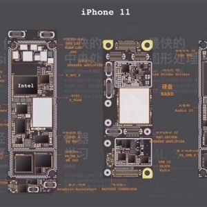 iPhone 11�շ����ͱ����ˣ�Pro���������