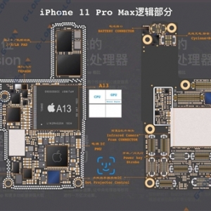 iPhone 11 Pro Max�ṹ���ʾ��ͼ