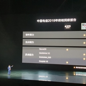 ��Ϊ����990�а�A13 ����˭��ǿ��