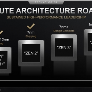 û������Ryzen�����Եȵ�Zen3�ܹ���������