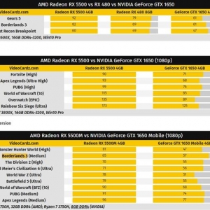 AMDҲ�о����������PK������Ȼ��ѹ��