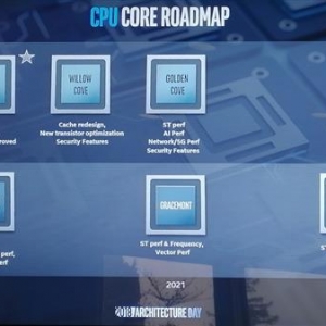 Intel��Ҫ����10nm�����ˣ�δ���������滮��