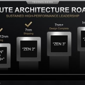 AMD��һ����5nm��������Zen3��Ϸô
