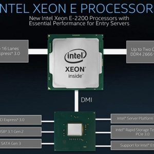 ������ǿҲ���˺��ˣ�Ƶ�ʻ�����5GHz