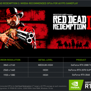 NVIDIA��������Ұ���ڿ�2��PC���Ƽ�����