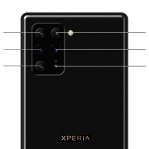 4K��Ļ��6�㣡�����Sony�Ļ���