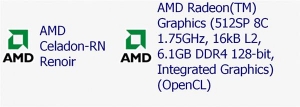 7nm����APU�������ع⣡���ܱ���50%