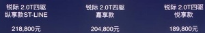 ȫϵ2.0T+8AT+ʿ