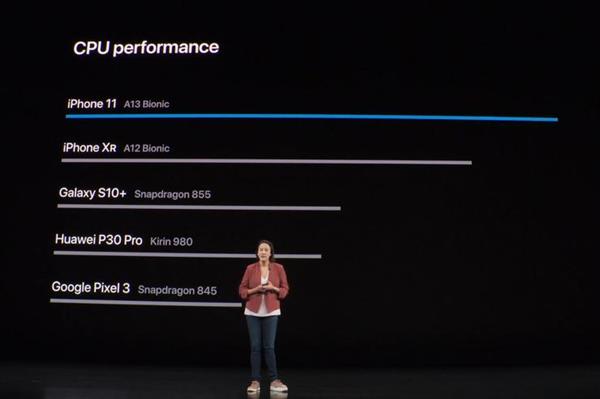 iPhone XR�ĳɹ�����Ļ