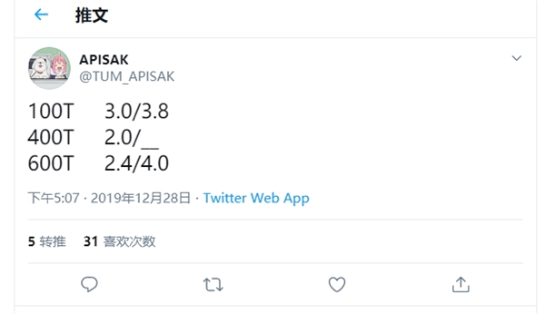 �޺���ʮ�����i5-10400F���أ��Ƶ����100MHz