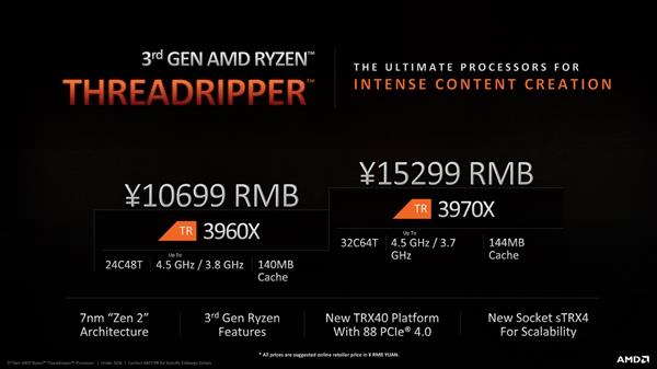 �ۼ�2���48�˴��������ˣ�����Threadripper 3980X�������ٴ��ع�