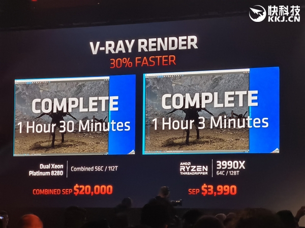 AMD��ʽ�����߳�˺����3990X��64����128�̡߳�3990��Ԫ